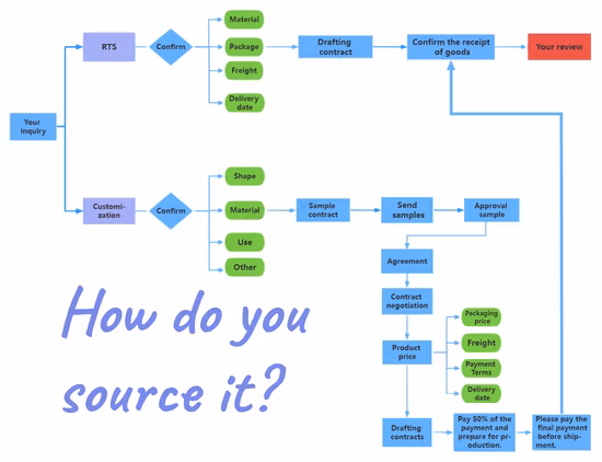 Protetor bucal de boxe transparente transparente para esportes rugby hocky futebol